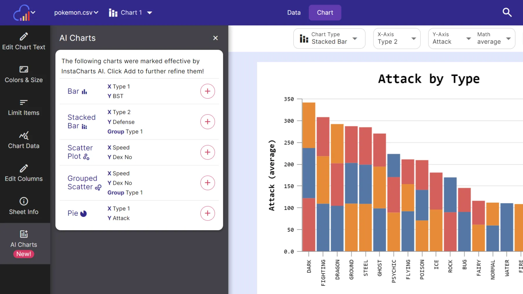 How to use AI Chart Assist — InstaCharts