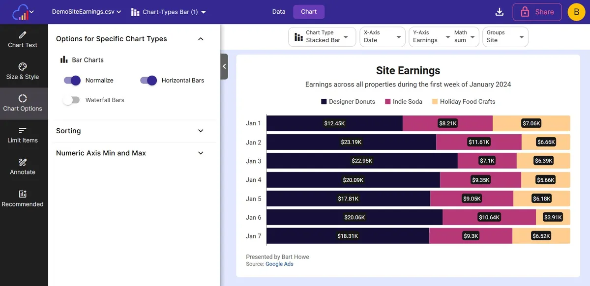 InstaCharts options for specific chart types with Normalize and Horizontal Bars toggles on a stacked bar chart