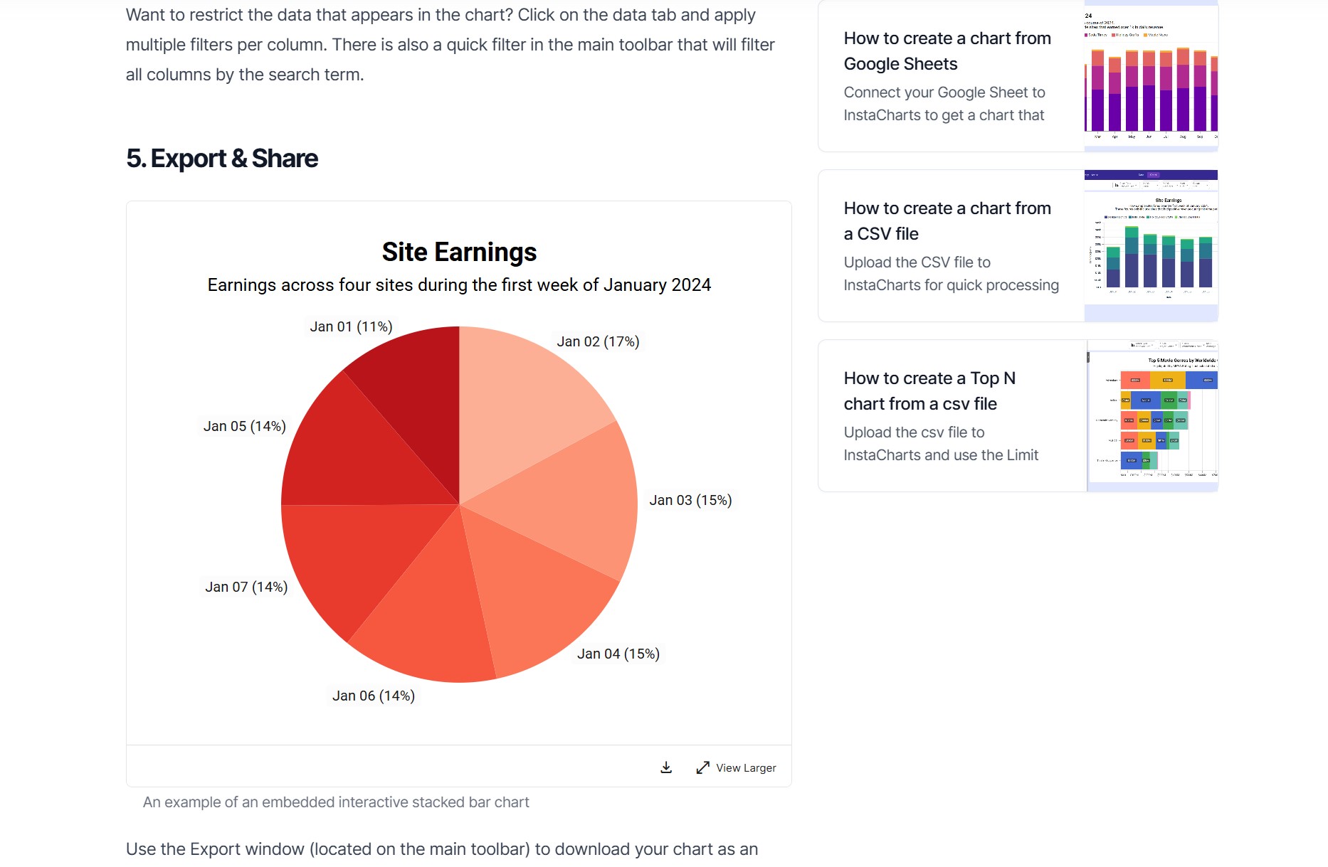 Simply upload your data and watch as InstaCharts brings it to life. Create stunning visualizations in seconds