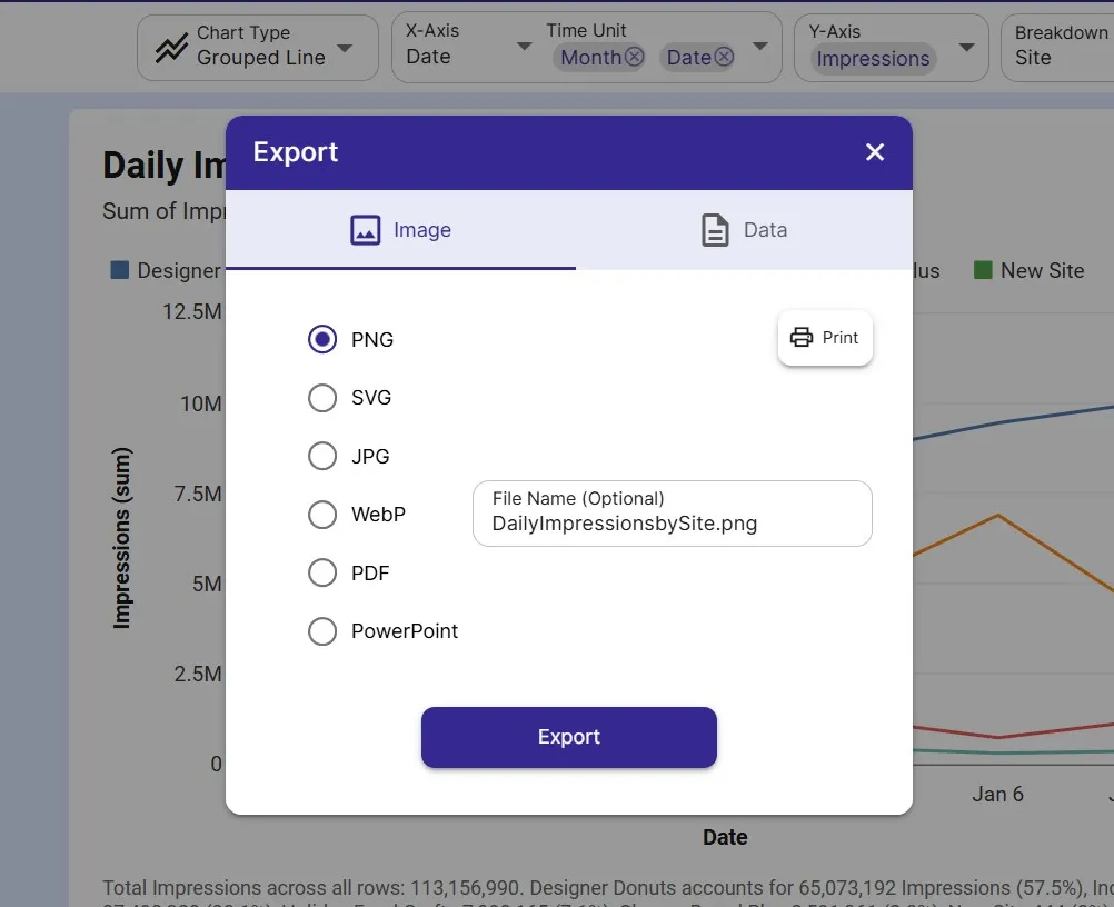 InstaCharts export dialog with PNG, SVG, JPG, WebP, PDF, and PowerPoint image formats