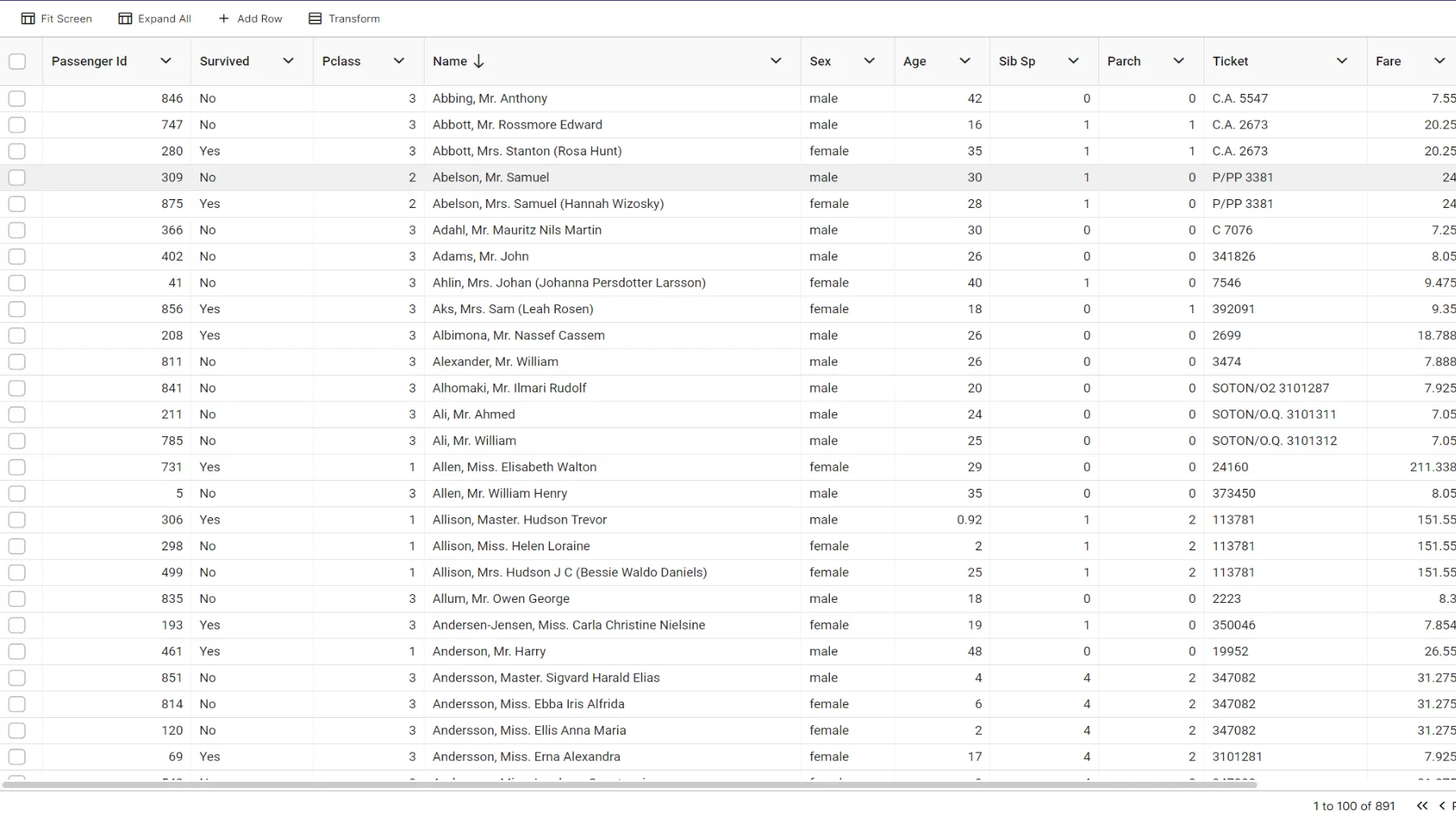 JSON data ready for graphing, displayed in a data table