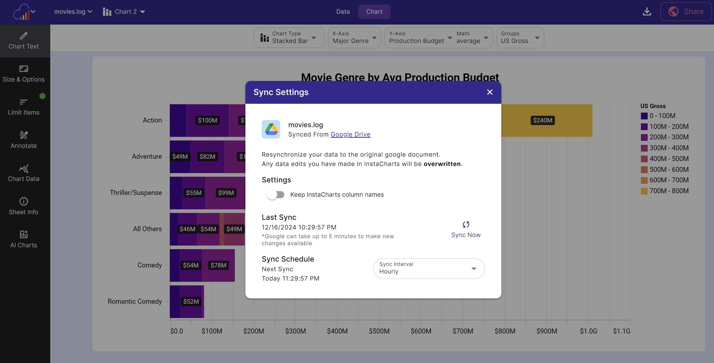 InstaCharts syncs with Google Sheets