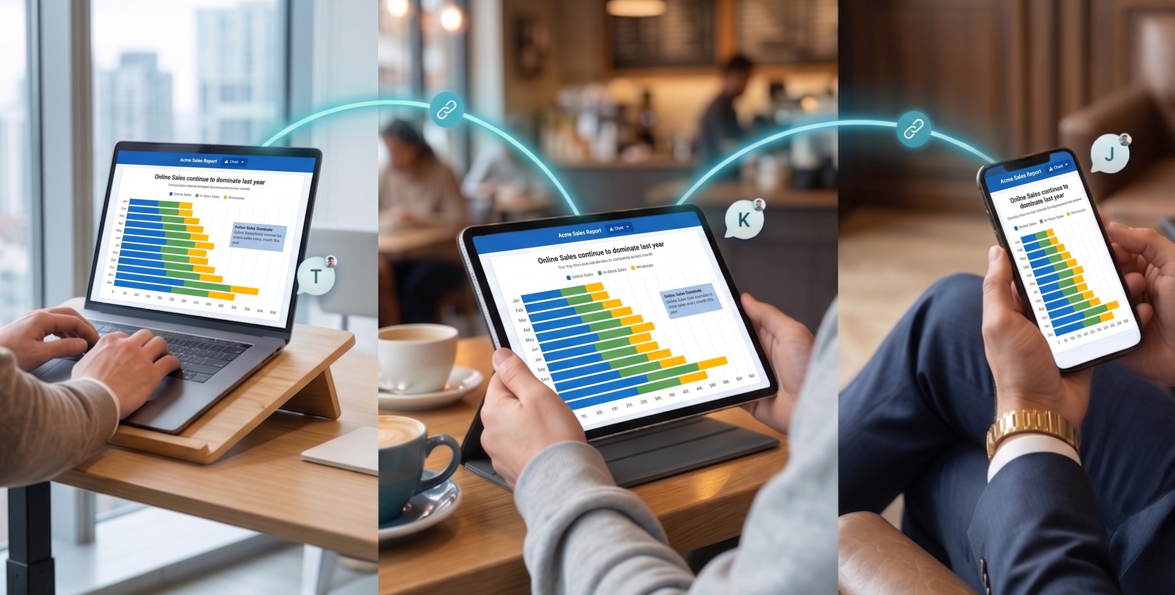 Business dashboard shared with team