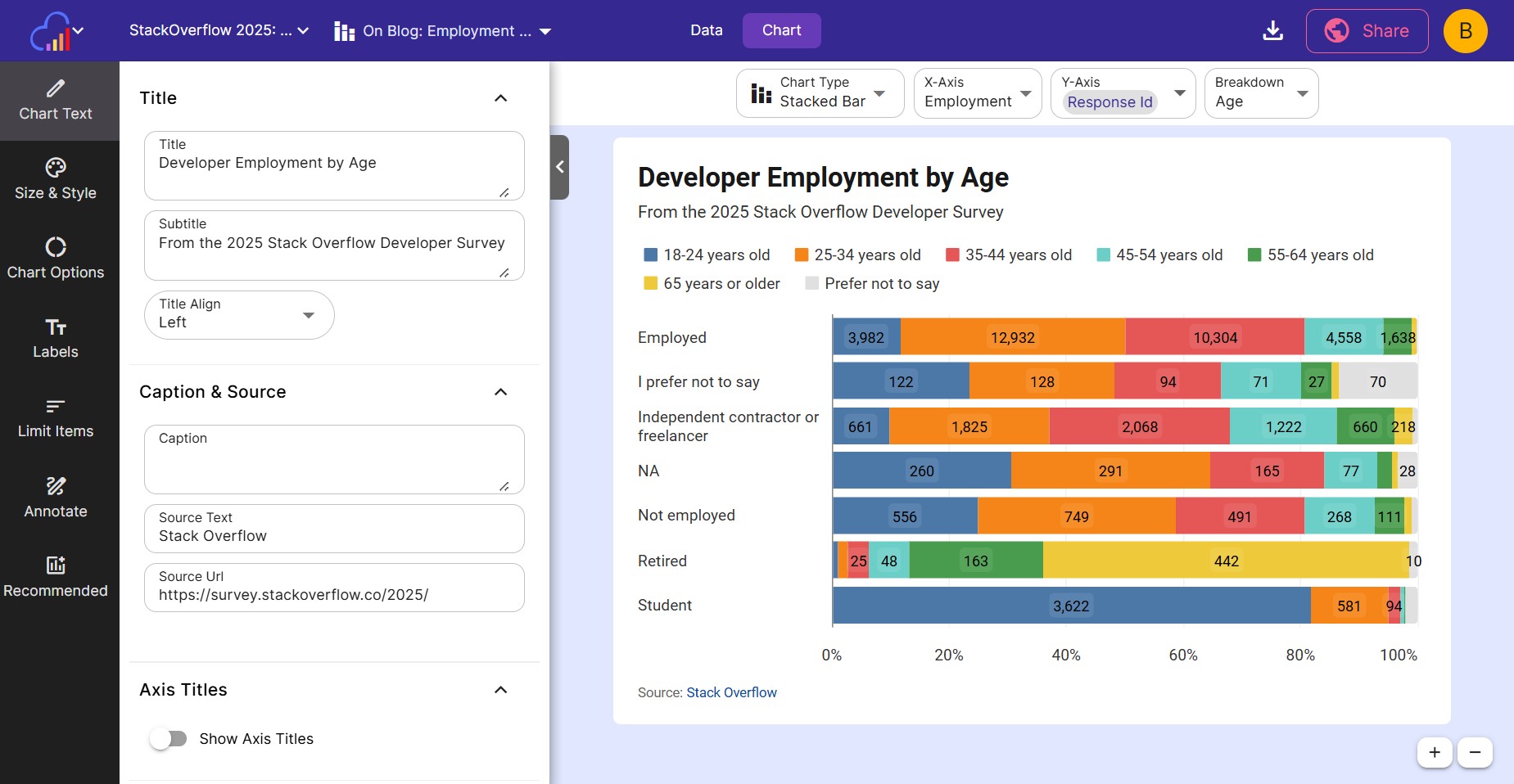 Editing a survey results chart in the InstaCharts chart editor