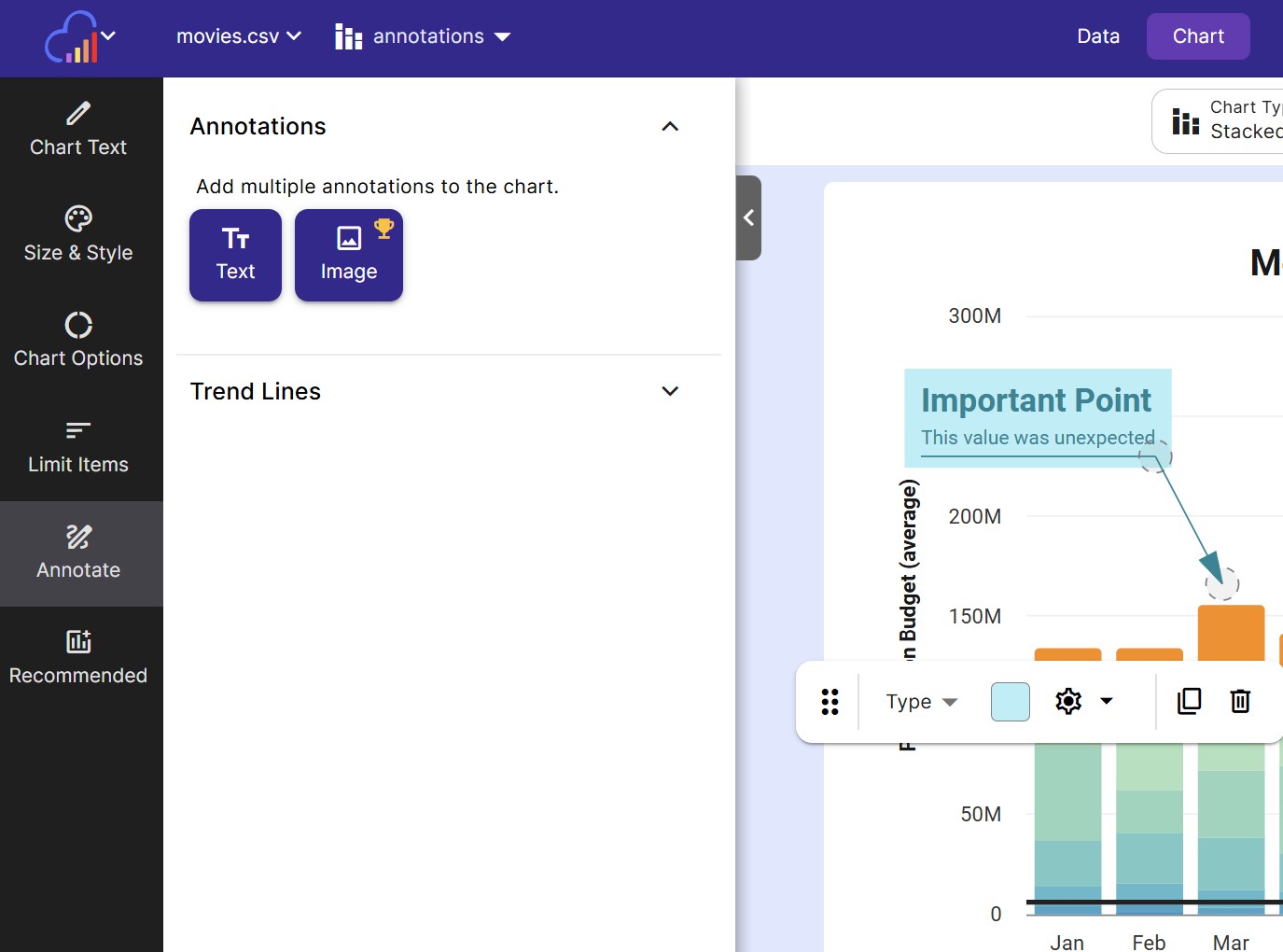 Add text and image annotations to your chart from the left Annotate panel