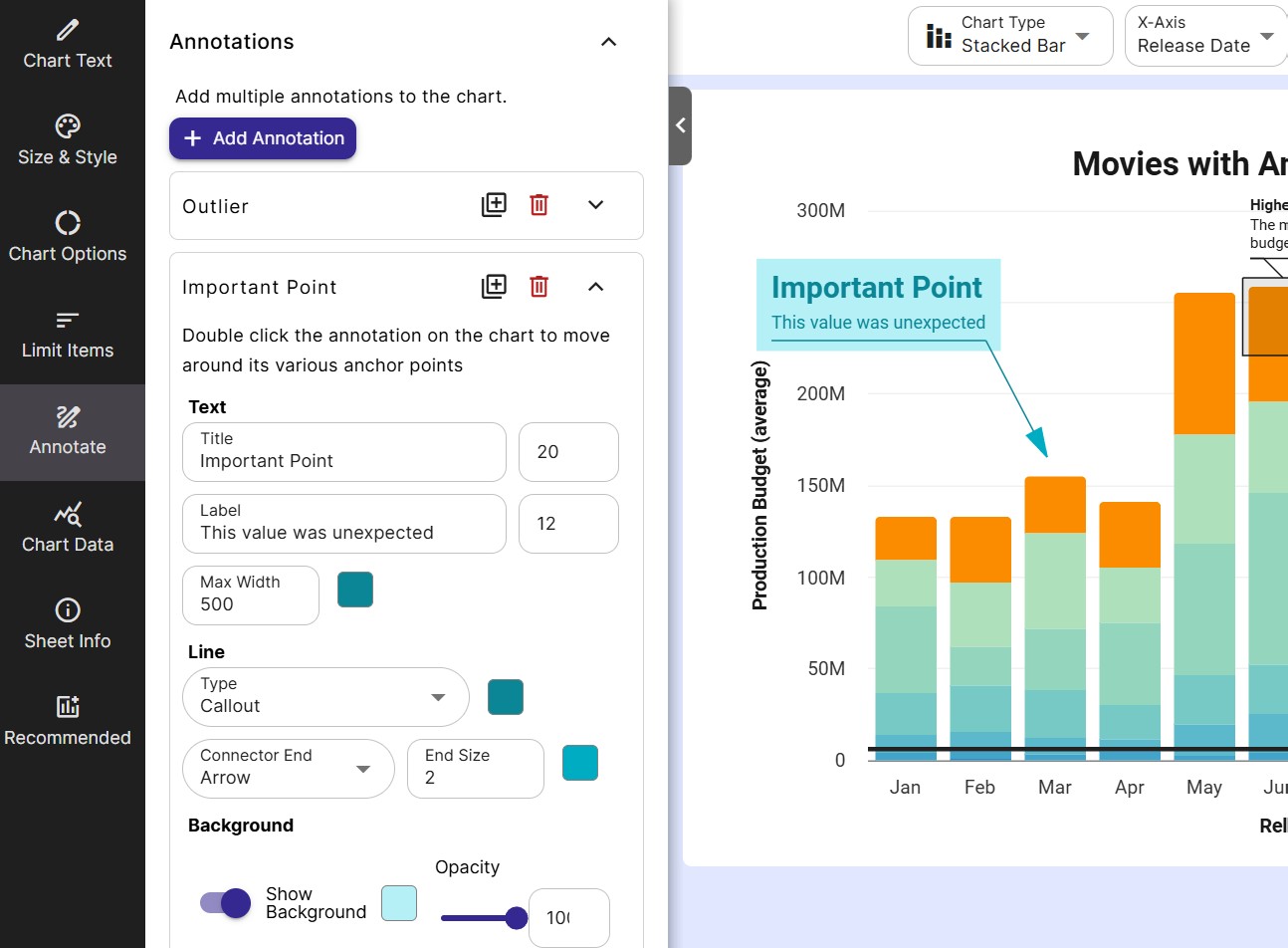 Add text annotations to your chart from the left Annotate panel