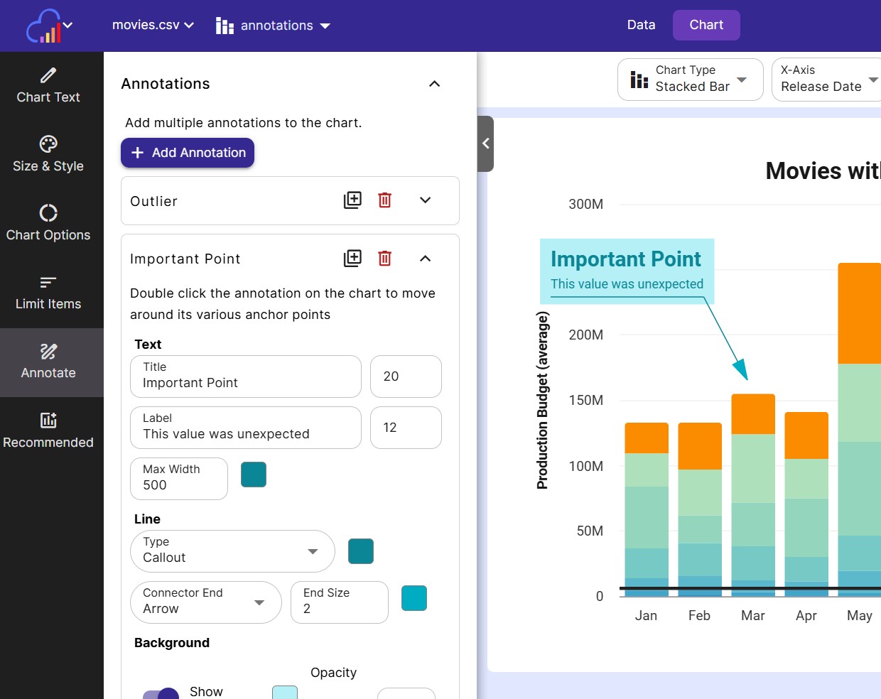 Add text annotations to your chart from the left Annotate panel