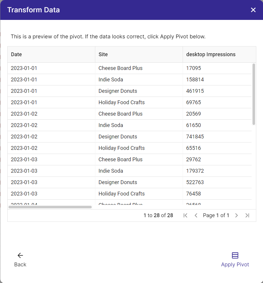 Preview pivot changes