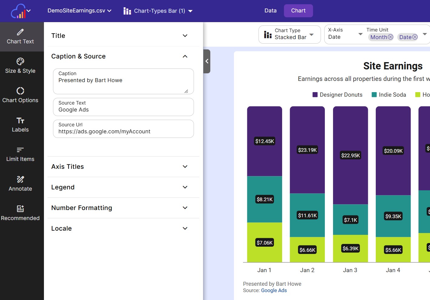 The caption and source is shown on the bottom left portion of the chart.
