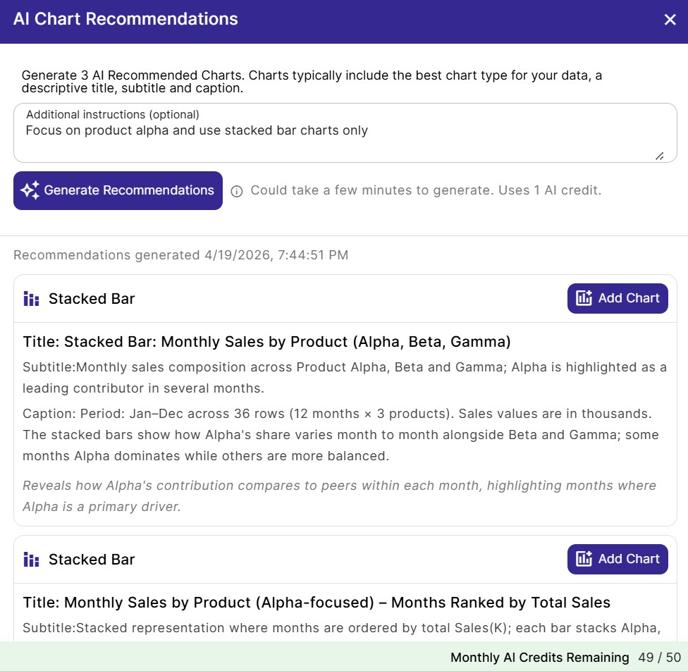 Three recommendations are returned, each with a suggested chart type and column mapping.
