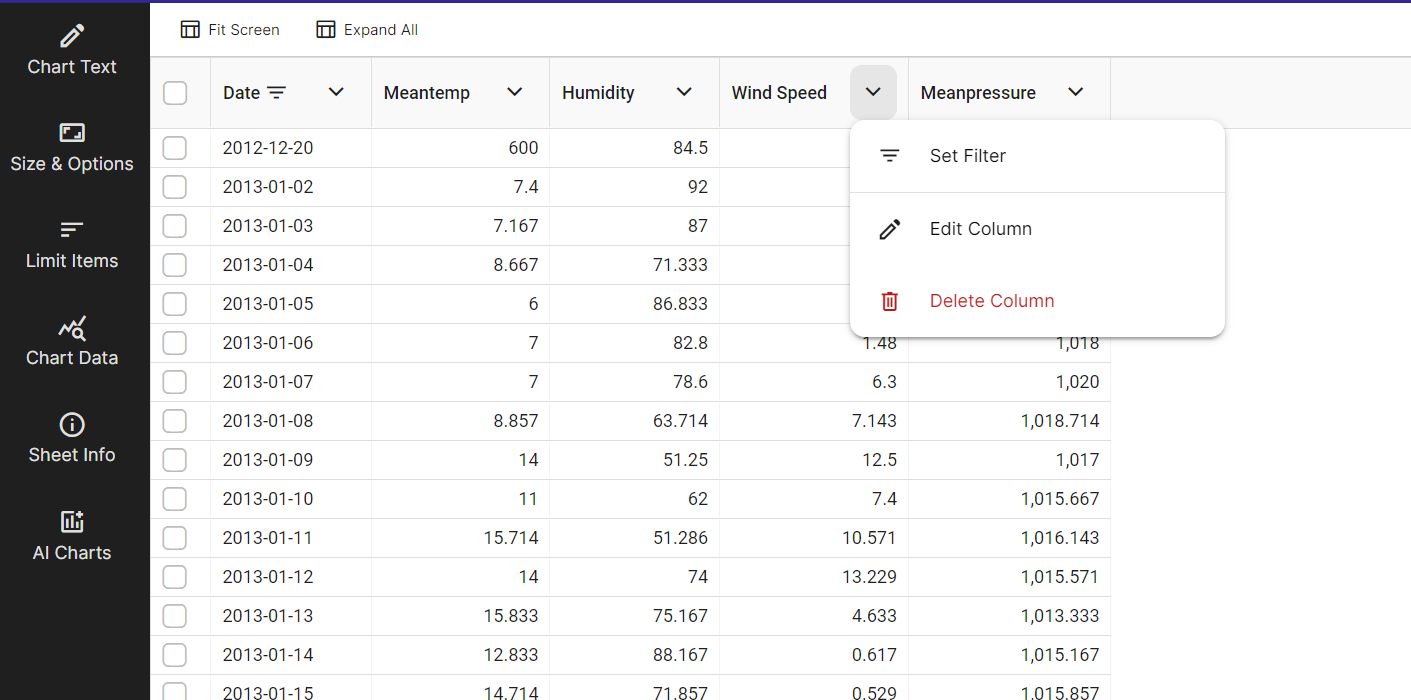 Access each column's menu to edit it, set filters or delete it