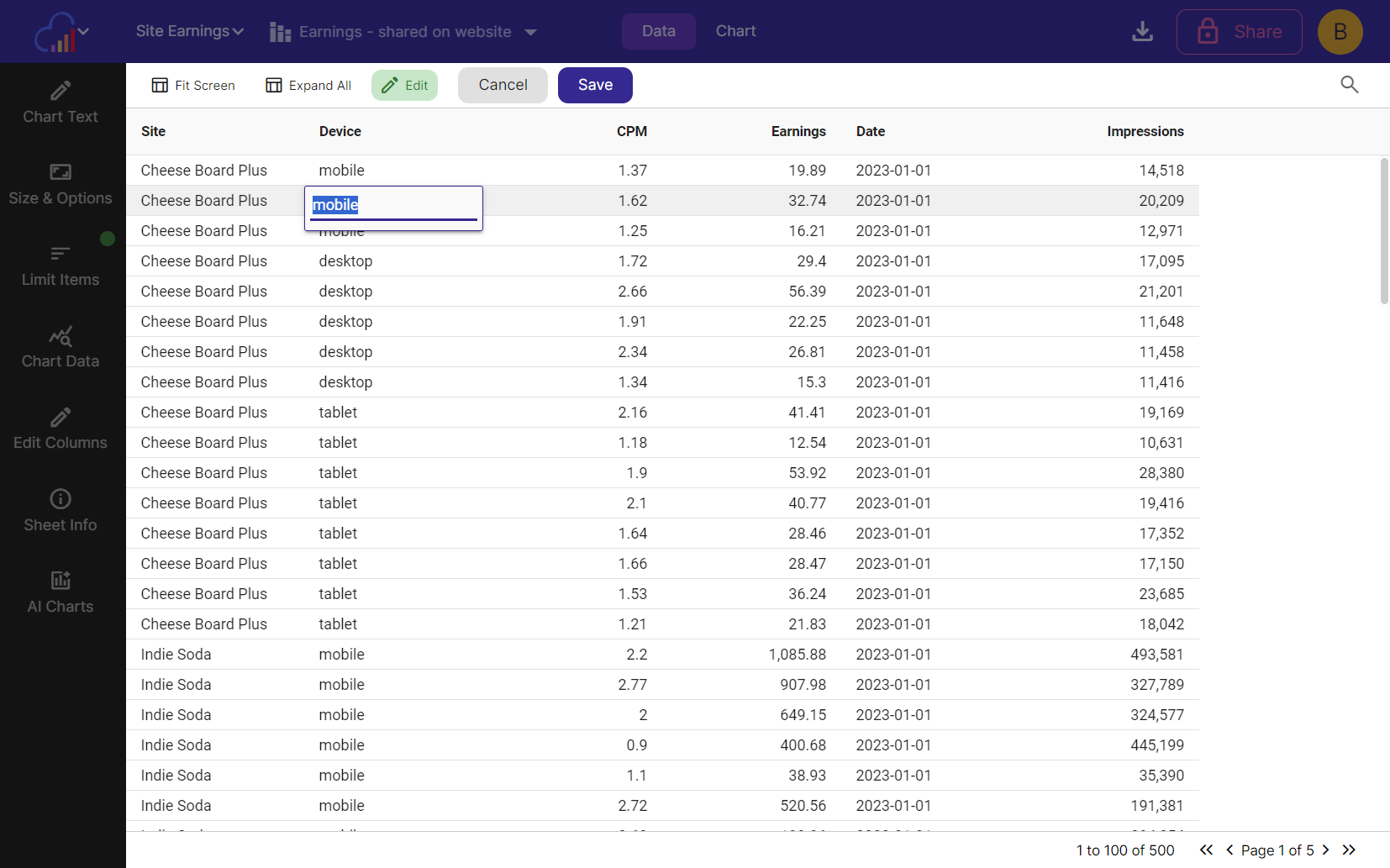 Editing an individual cell. Edit mode is turned on in the top left data toolbar