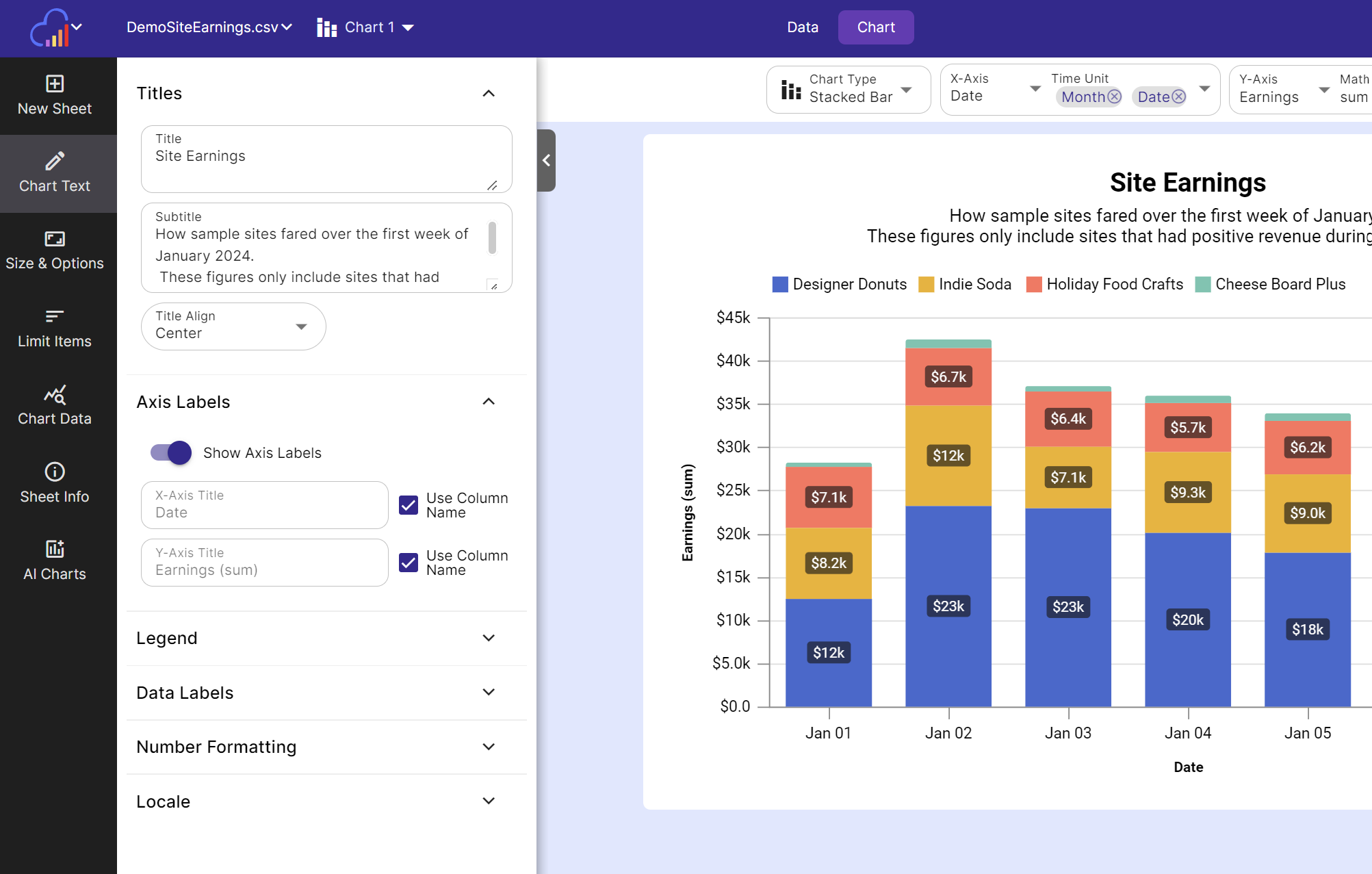 The Chart Text panel opens from the left sidebar. Use it to update the text in the chart