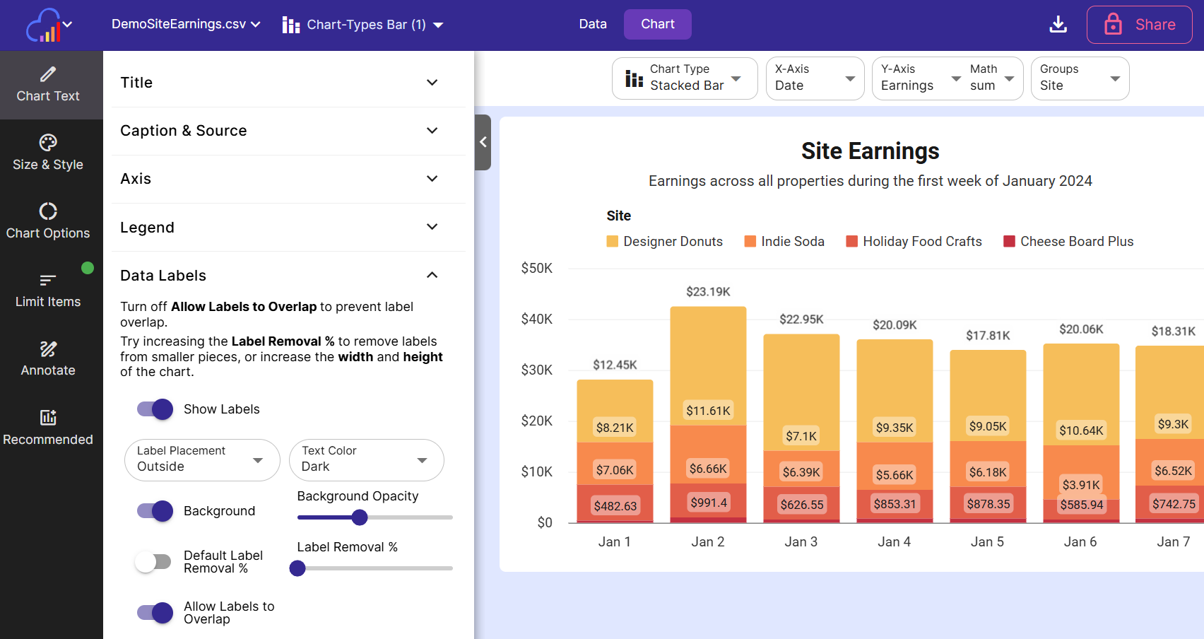 Edit the chart's data labels using the Data Labels panel under Chart Text in the left sidebar