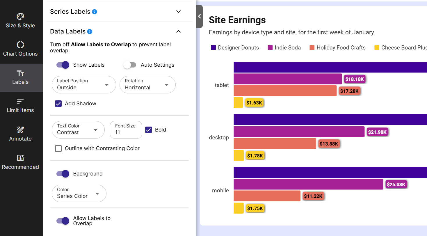 Edit the chart's data labels using the Data Labels panel under Chart Text in the left sidebar