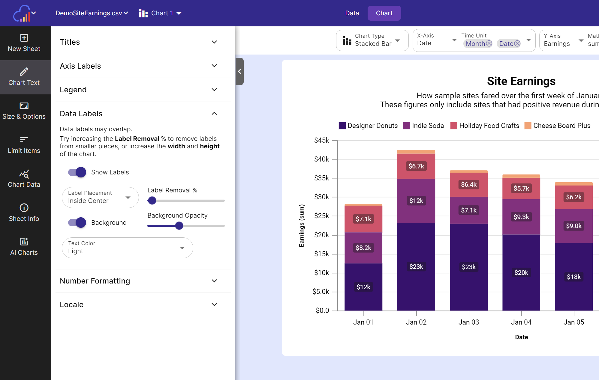 Edit the chart's data labels using the Data Labels panel in the left sidebar