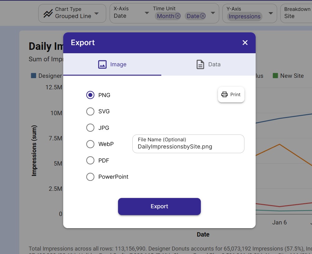 Export a chart image as PNG, JPG, SVG, WebP, PDF, or PowerPoint from the Export dialog.