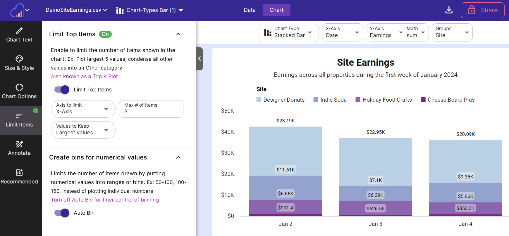 Using Limit Top Items to keep the 3 largest bars on the X-Axis