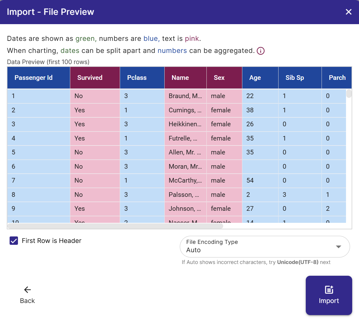 File Preview - Make sure characters are displaying correctly before importing your spreadsheet