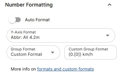 You can select a different number format per each numerical axis.