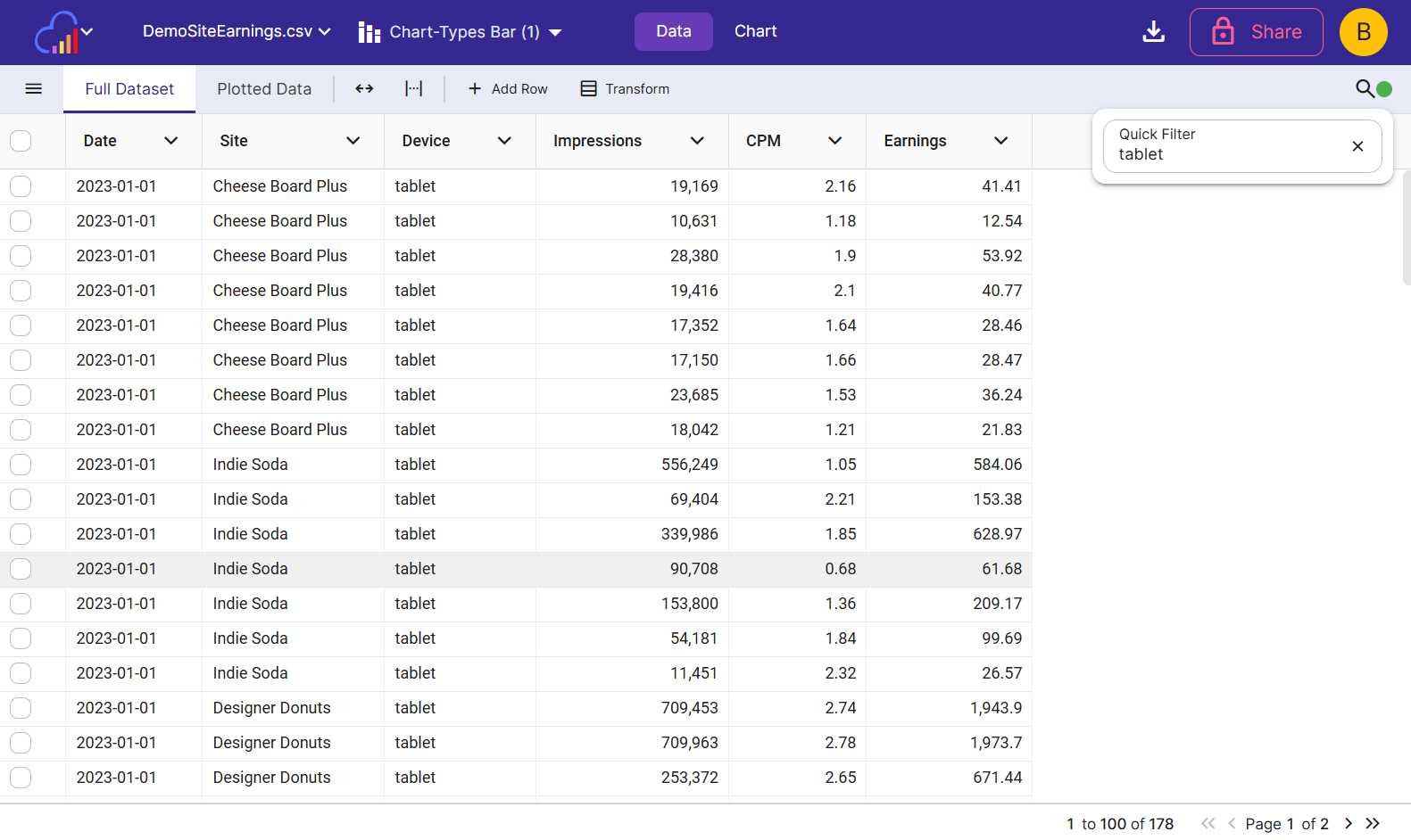 Setting a quick filter to only include rows that contain 'tablet' in the chart