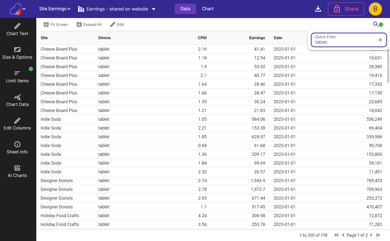 Setting a quick filter to include tablet only rows in the chart