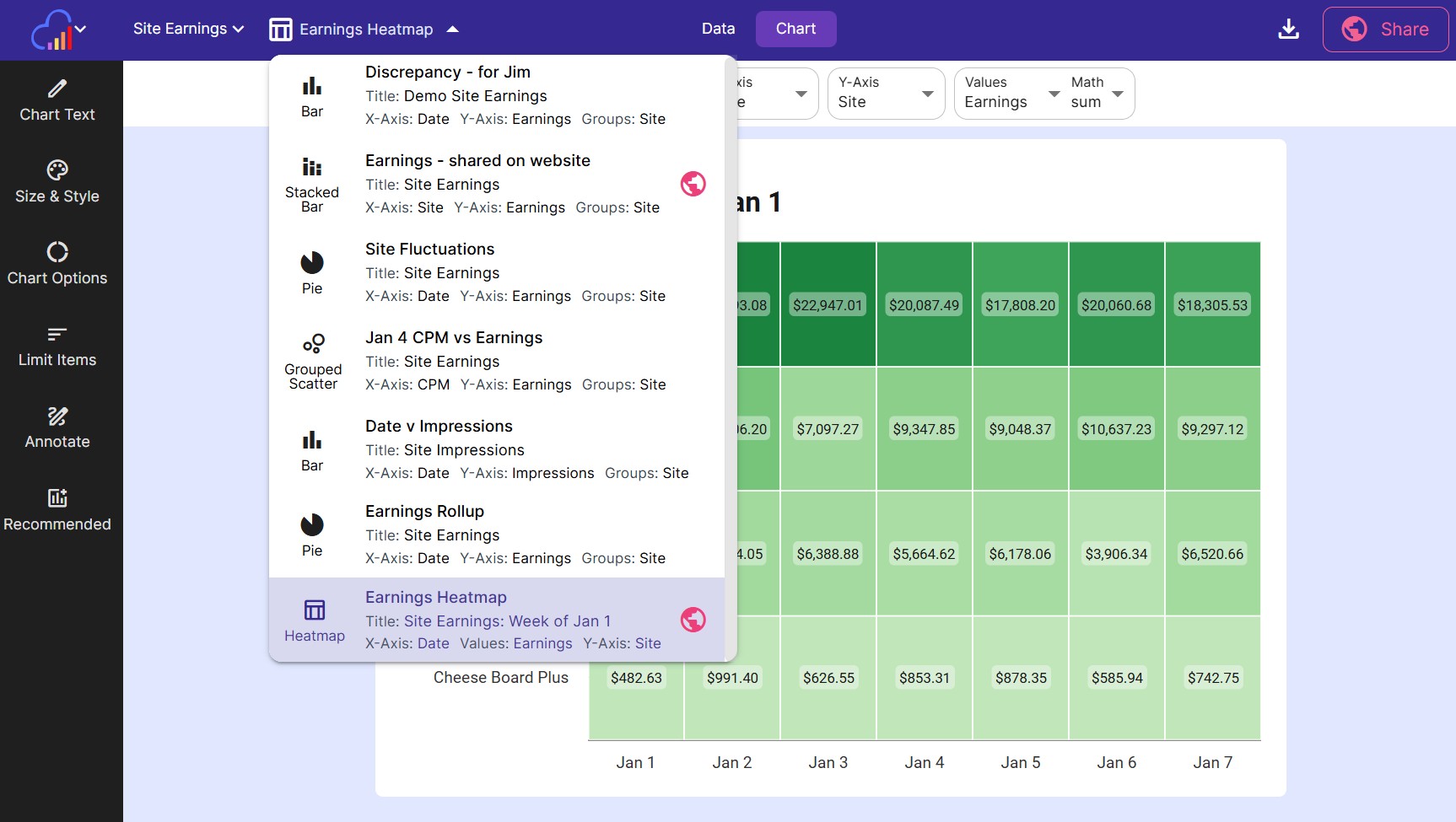Renaming a chart can help to differentiate it from similar charts in a sheet.