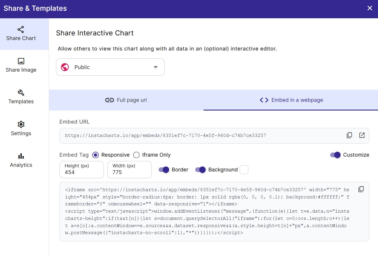 The Share & Templates dialog with the embed options visible under 'Embed in a webpage'