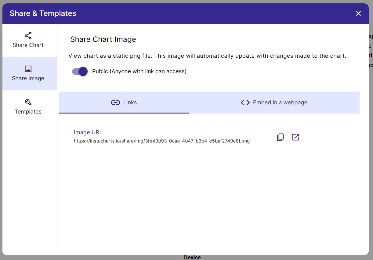 Share static chart images using Share Image on the Share & Templates window