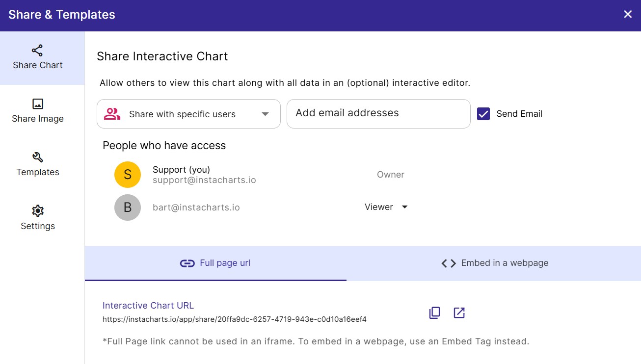 Add an email address to share this chart with another person. This chart is shared with one other person (besides the owner)