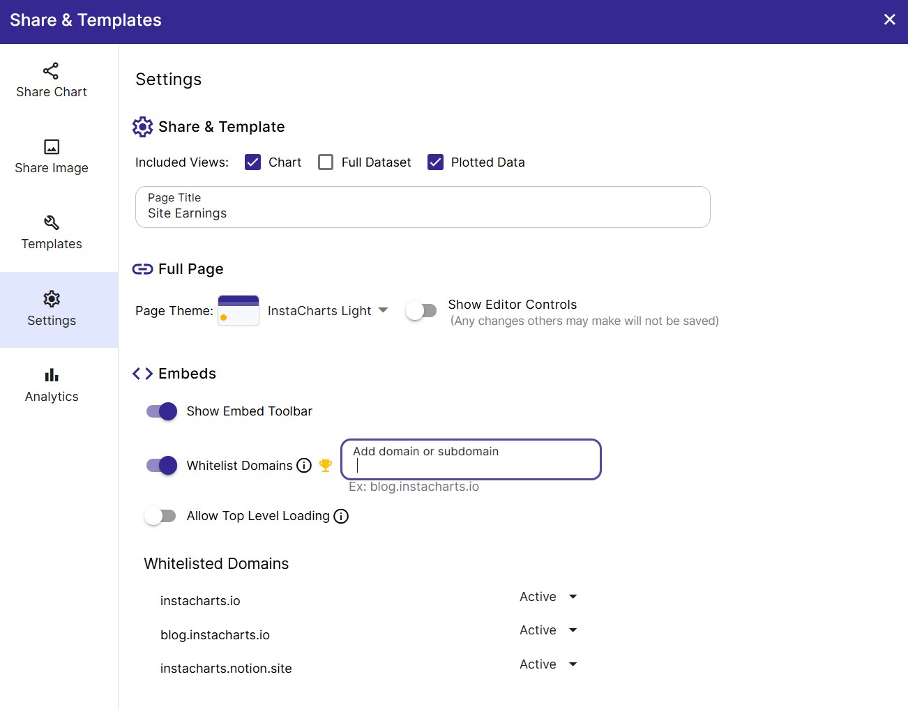 This chart is currently shared. Customize the share under the Settings tab.