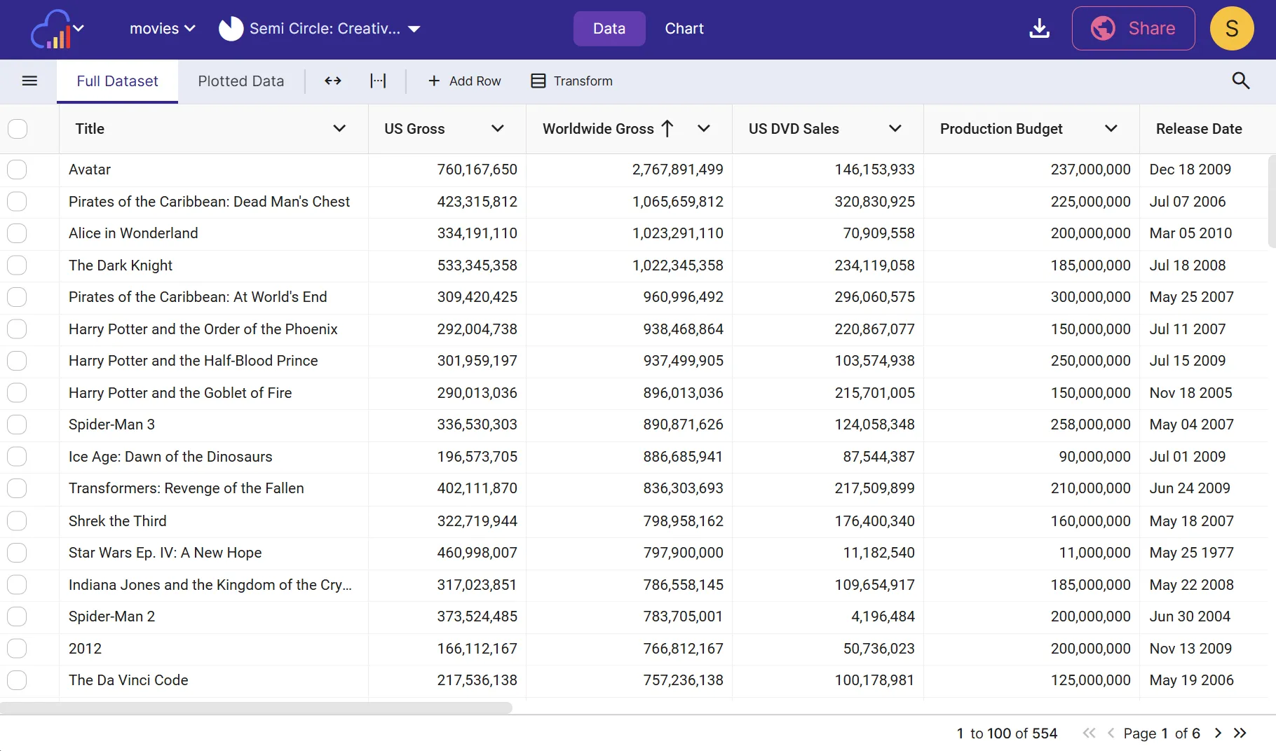 Data tab
