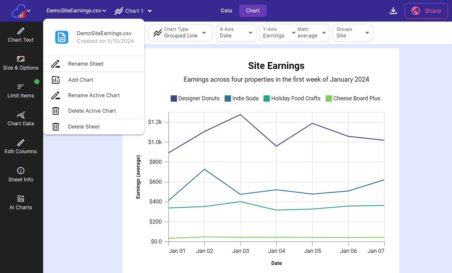 Add, rename and delete charts from the sheet menu