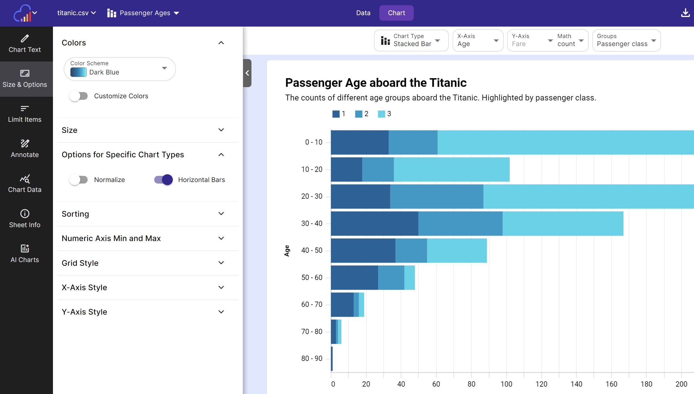 Using the Size and Options panel to create a horizontal bar chart