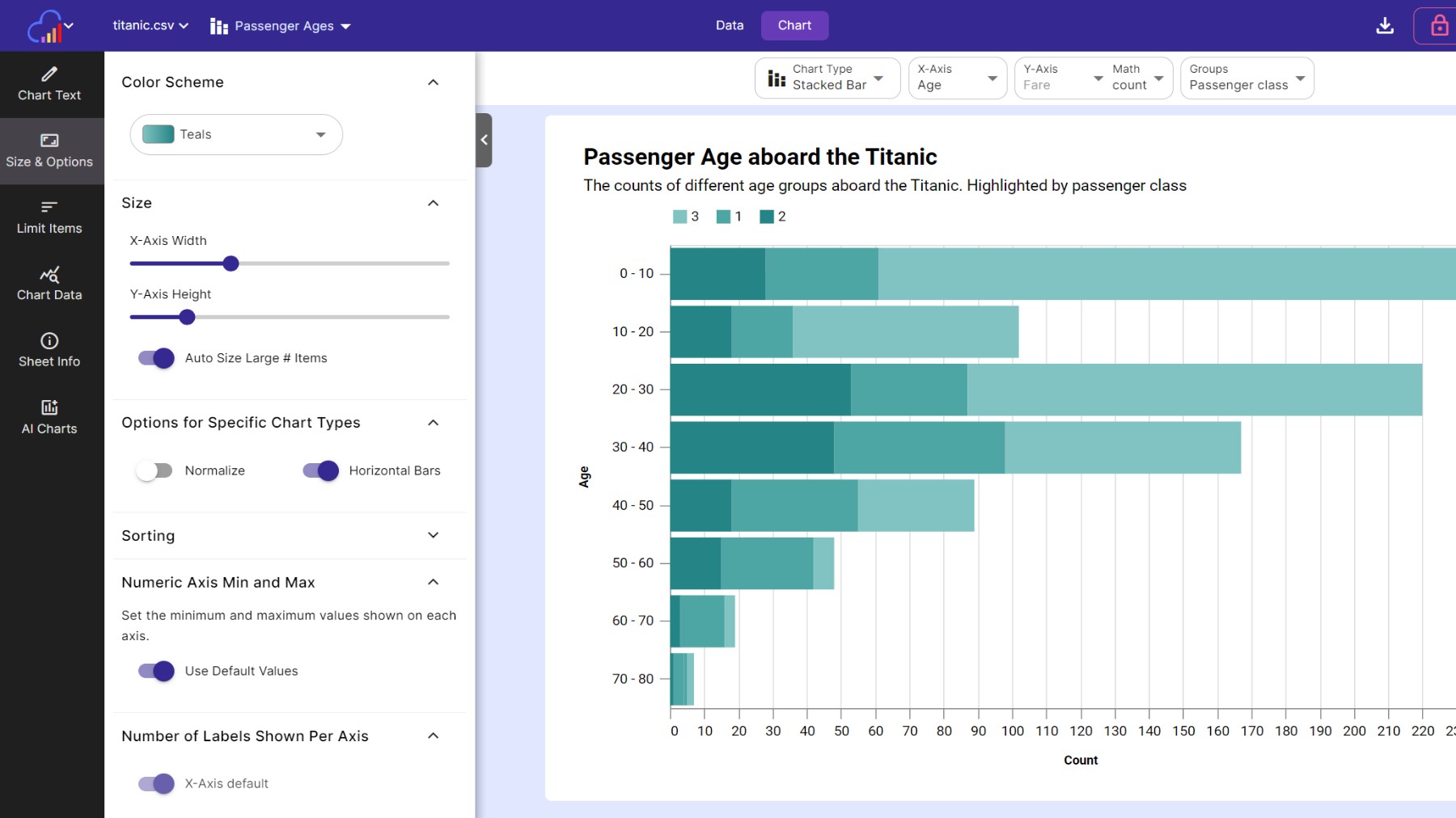 Using the Size and Options panel to create a horizontal bar chart