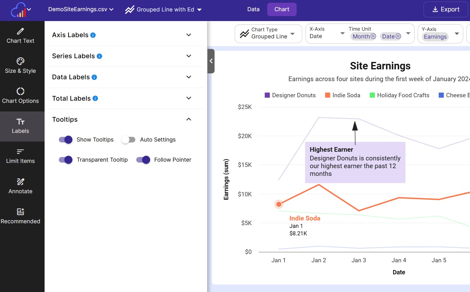 This chart has transparent tooltips enabled.
