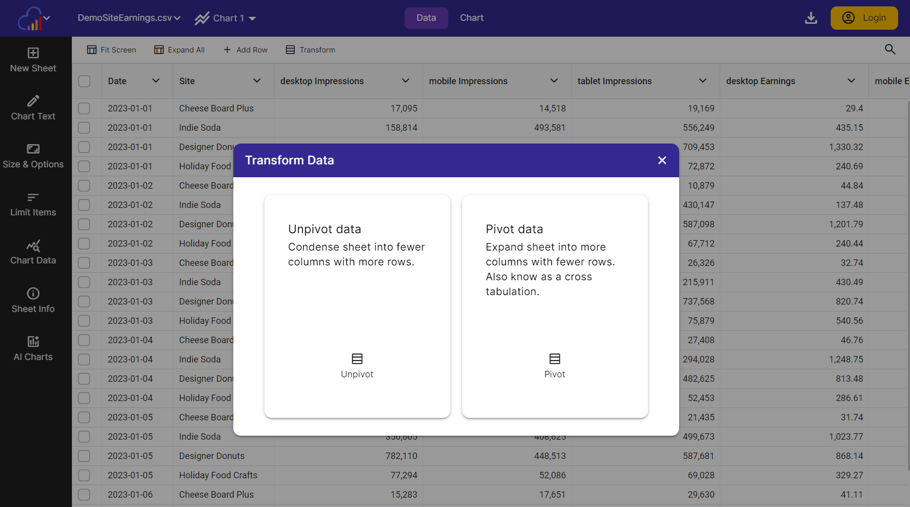 The Transform data dialog is located on the Data tab toolbar