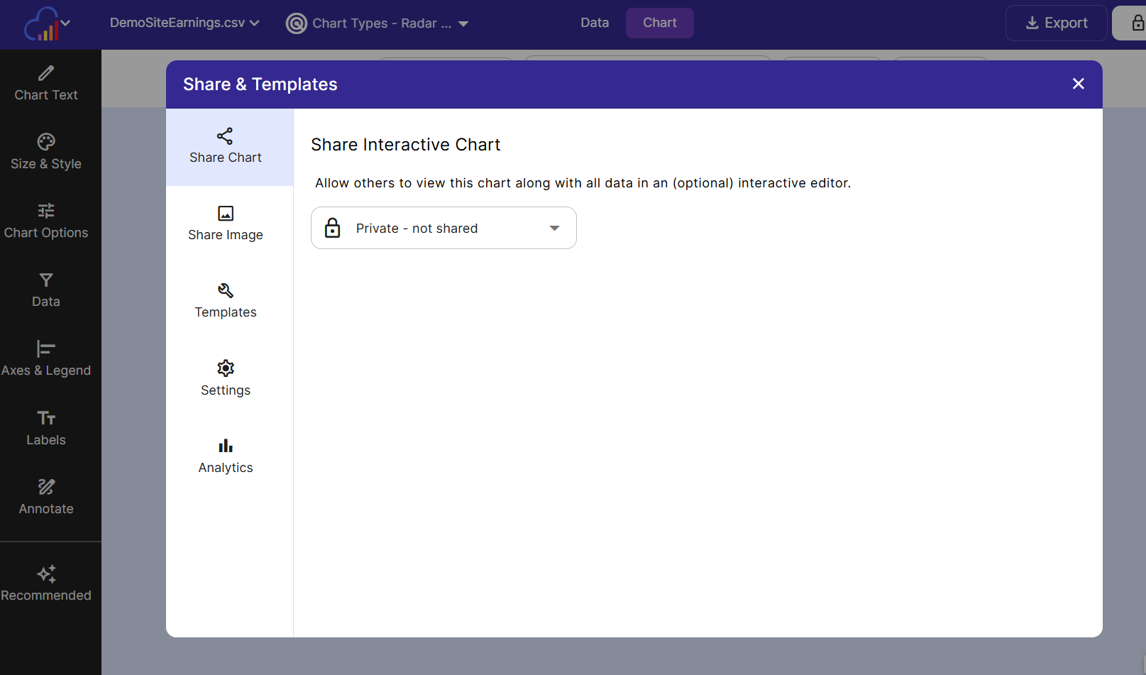 Share your charts and data tables using the Share & Templates Dialog. This chart is currently not shared.