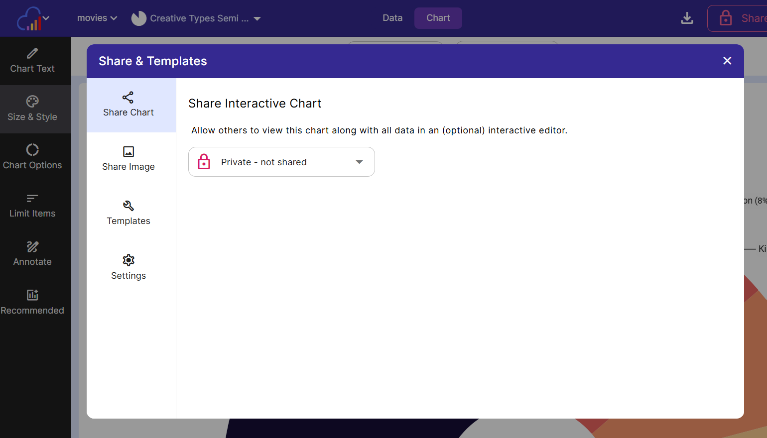 Share your charts and data tables using the Share & Templates Dialog. This chart is currently not shared.