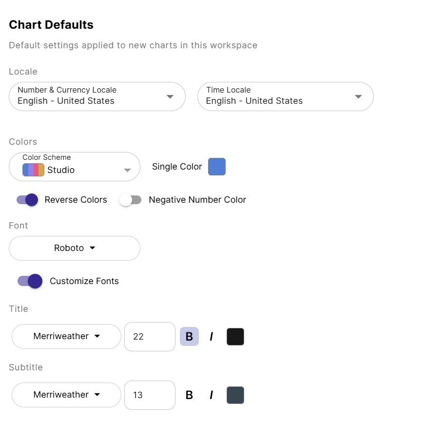 Set your Workspace Chart Defaults once to ensure every new chart automatically matches your preferred style.