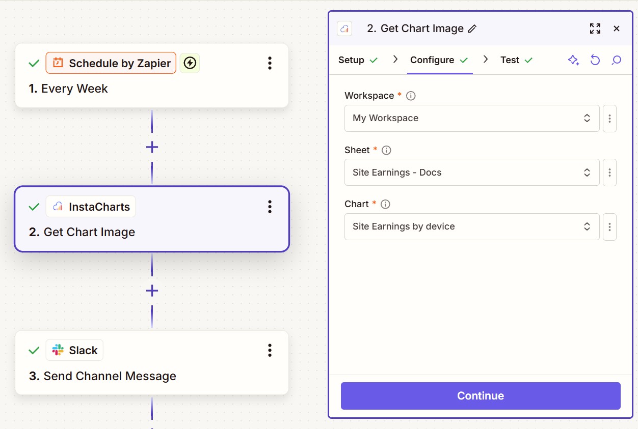 Pick the workspace, sheet, and chart you want an image of. Here we are sending a chart of updated KPI's to Slack.