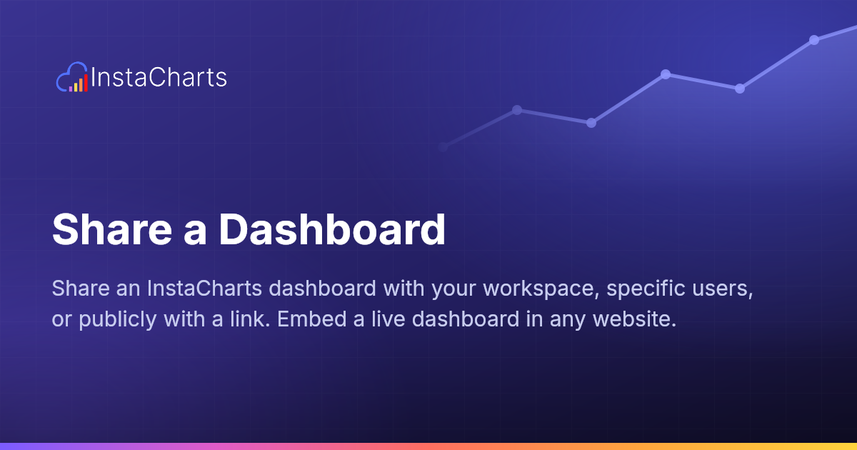 Share a Dashboard | InstaCharts