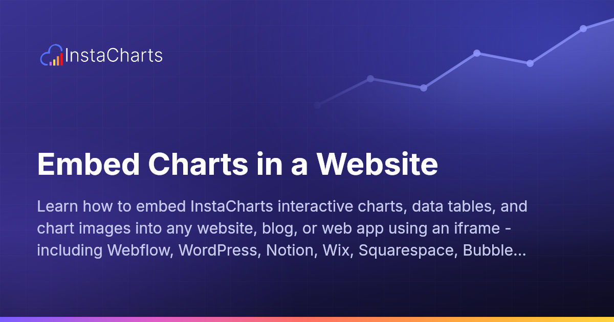 Embed Charts in a Website | InstaCharts