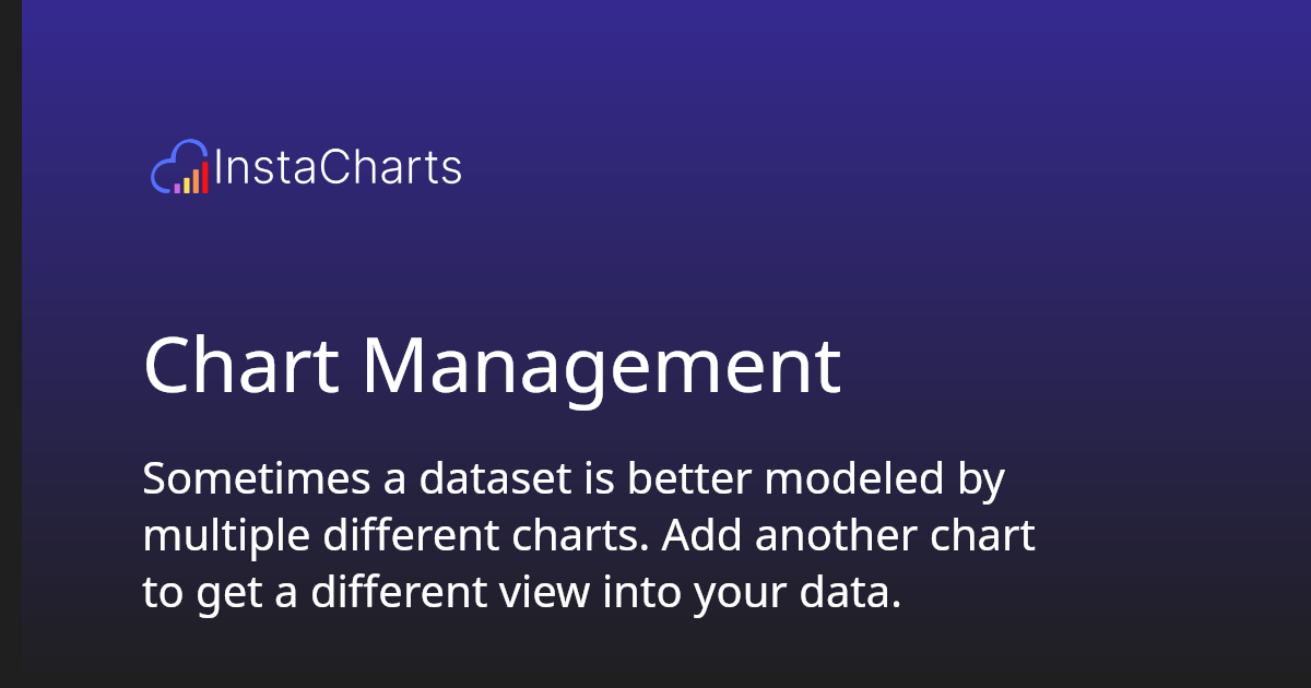 Chart Management | InstaCharts